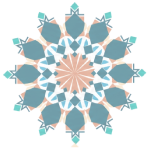 shape
